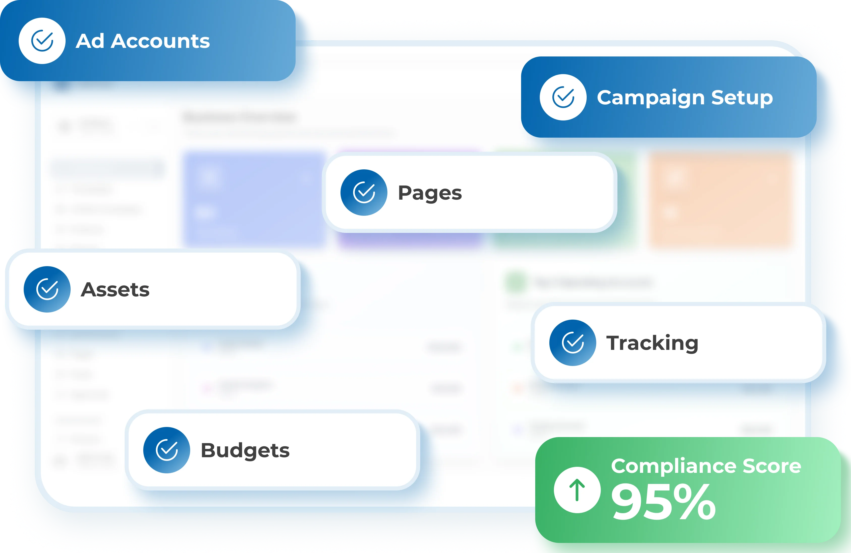 AdForce streamlined workflow