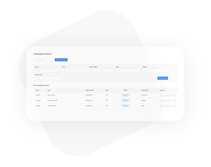 Extensive Reporting & Analytics